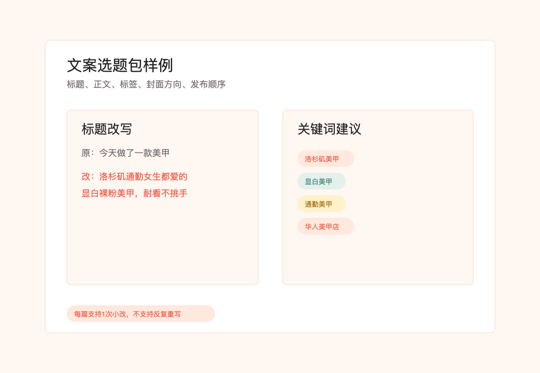 小商家小红书获客样例